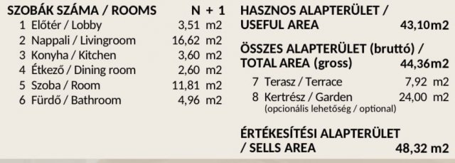 Eladó téglalakás, Veresegyházon 70.547 M Ft, 2 szobás