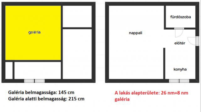 Eladó téglalakás, Budapesten, VII. kerületben 50.9 M Ft