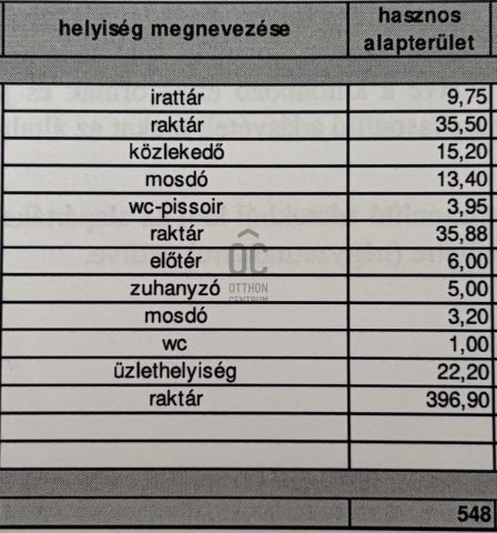 Eladó üzlethelyiség, Hajdúböszörményen 112.9 M Ft