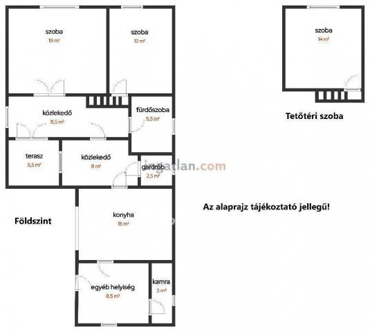 Eladó családi ház, Sarkadon 18.9 M Ft, 3 szobás