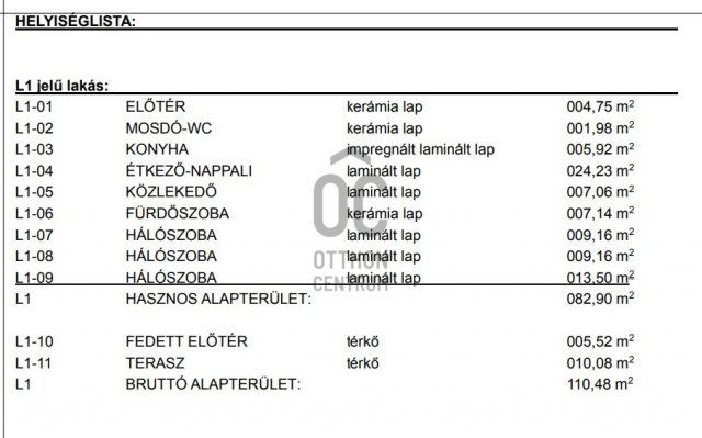 Eladó családi ház, Kőszegen 70.4 M Ft, 4 szobás