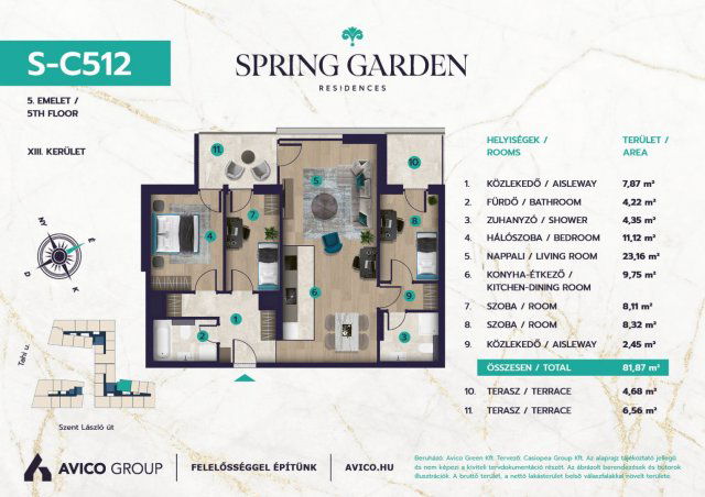 Eladó téglalakás, Budapesten, XIII. kerületben 138.29 M Ft