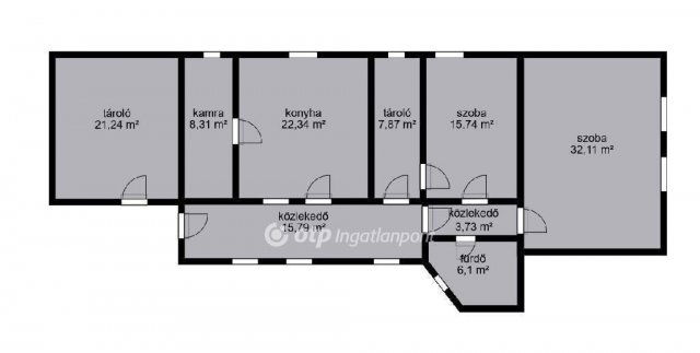 Eladó családi ház, Mezőkovácsházán 7 M Ft, 2 szobás
