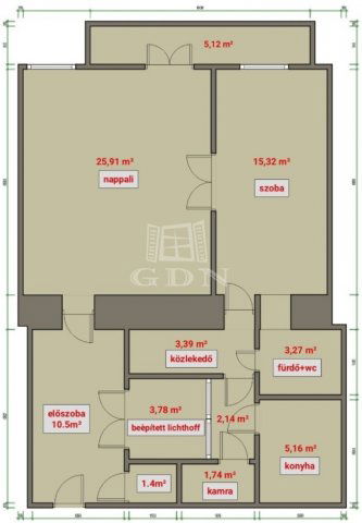 Eladó téglalakás, Budapesten, VII. kerületben 104.9 M Ft