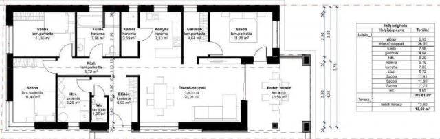 Eladó családi ház, Gyulán 99.99 M Ft, 3 szobás