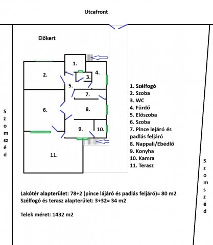 Eladó családi ház, Inárcson 89.9 M Ft, 2 szobás