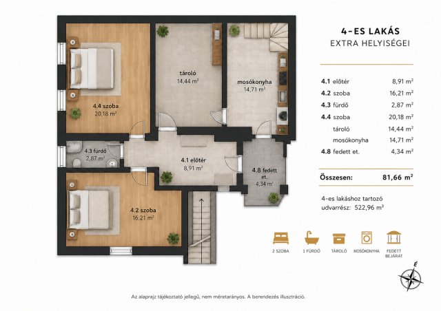 Eladó családi ház, Keszthelyen 79.9 M Ft, 3 szobás