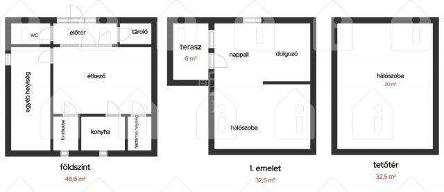 Eladó nyaraló, Zalaegerszegen 14.9 M Ft, 2 szobás