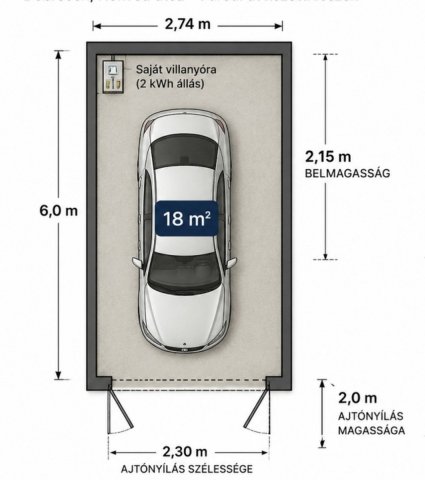 Kiadó garázs, Debrecenben 30 E Ft / hó / költözzbe.hu