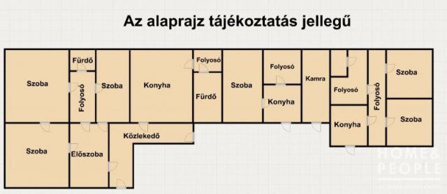 Eladó családi ház, Hódmezővásárhelyen 66 M Ft, 4+2 szobás