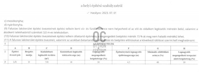 Eladó telek, Jobbágyin 3.5 M Ft / költözzbe.hu