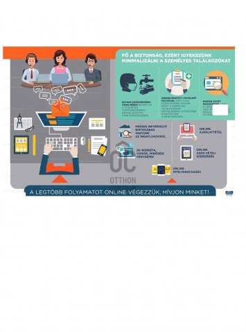 Eladó családi ház, Érden 550 M Ft, 2 szobás