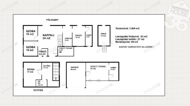 Eladó családi ház, Kecskeméten 89.9 M Ft, 4 szobás