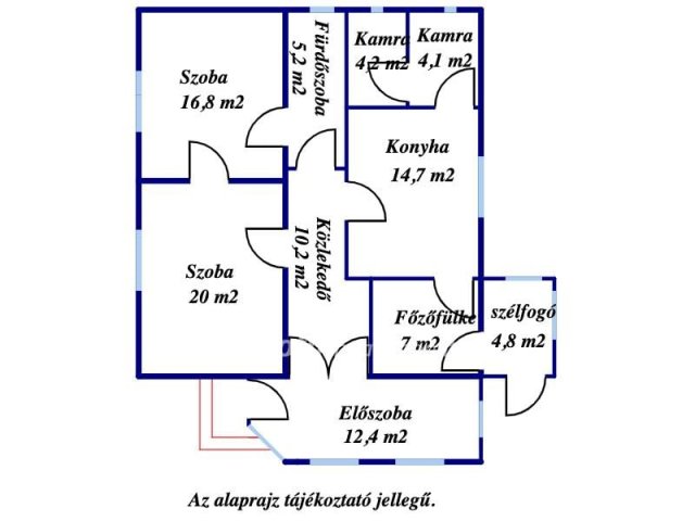 Eladó családi ház, Gyomaendrődön 15.7 M Ft, 2 szobás