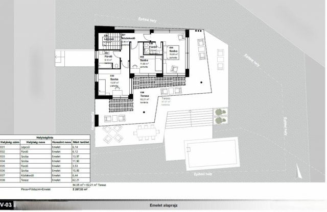 Eladó családi ház, Szentendrén 80 M Ft, 3 szobás