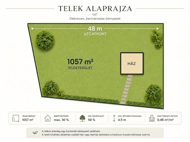Eladó telek, Debrecenben 59.9 M Ft / költözzbe.hu