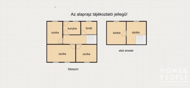 Eladó családi ház, Röszkén 72 M Ft / költözzbe.hu