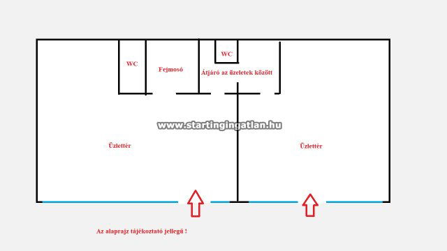 Eladó üzlethelyiség, Budapesten, IV. kerületben, Baross utcában