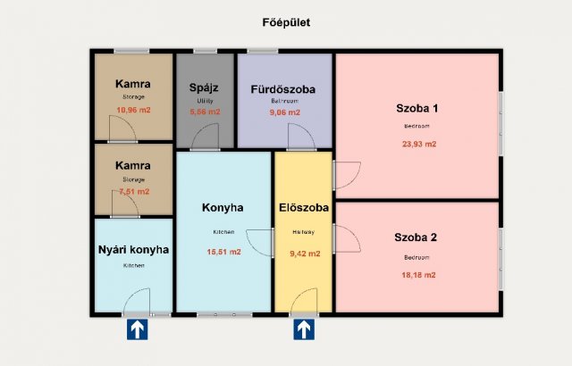 Eladó mezogazdasagi ingatlan, Kiskunhalason 33.9 M Ft