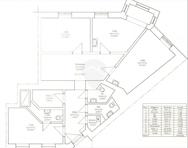 Eladó téglalakás, Budapesten, I. kerületben 189 M Ft, 4 szobás