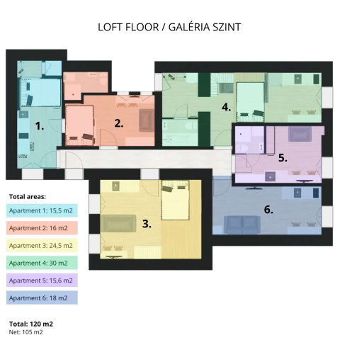 Eladó téglalakás, Budapesten, VII. kerületben, Szinva utcában