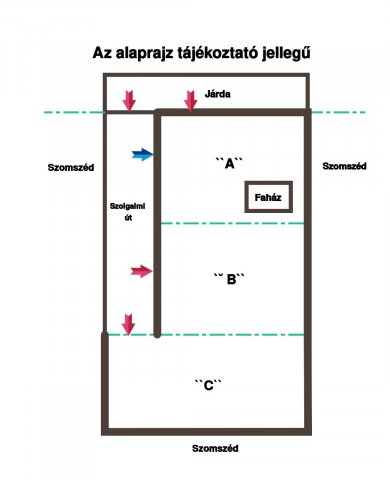 Eladó telek, Budapesten, III. kerületben 449 M Ft