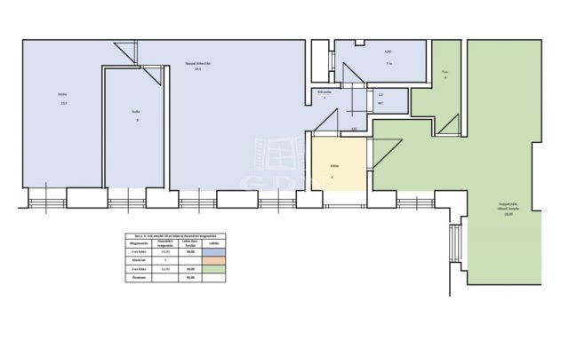 Eladó téglalakás, Budapesten, V. kerületben 235 M Ft, 4 szobás