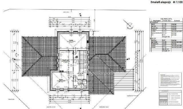 Eladó családi ház, Nyírpazonyon 199.9 M Ft, 3 szobás