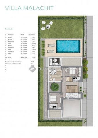 Eladó családi ház, Balatonlelleén 387.612 M Ft, 4 szobás