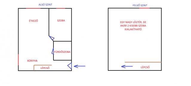 Kiadó téglalakás, albérlet, Szigetszentmiklóson 200 E Ft / hó