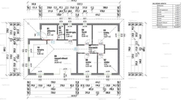 Eladó családi ház, Úrhidán 79.5 M Ft, 4 szobás