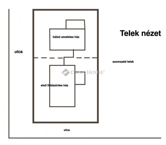 Eladó családi ház, Kókán 63.4 M Ft, 3 szobás
