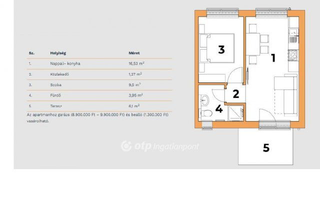Eladó téglalakás, Nagykanizsán 33 M Ft, 1+1 szobás