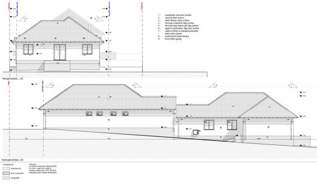 Eladó ikerház, Gödöllőn 140 M Ft, 5 szobás