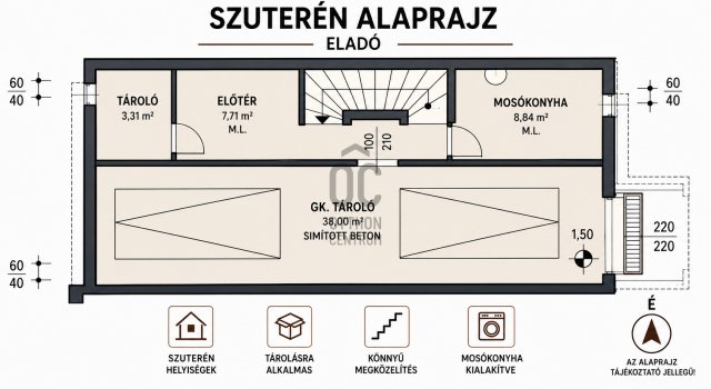 Eladó sorház, Budapesten, XVII. kerületben, Búbosbanka utcában