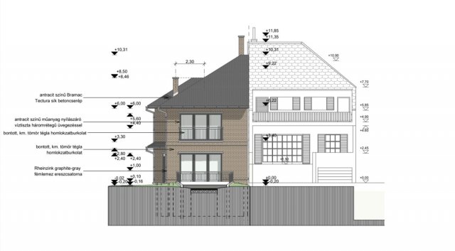 Eladó telek, Budapesten, XIV. kerületben 129.9 M Ft