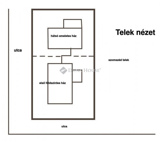 Eladó családi ház, Kókán 63.4 M Ft, 2 szobás