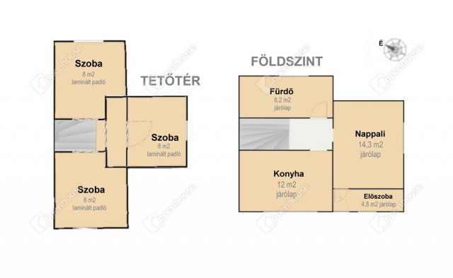 Eladó telek, Miskolcon 19.9 M Ft / költözzbe.hu