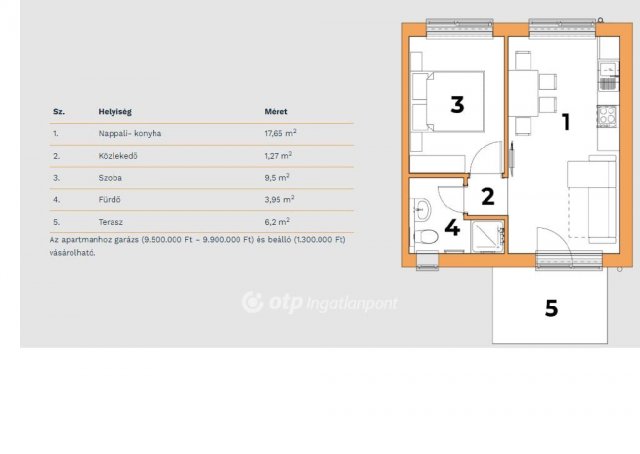 Eladó téglalakás, Nagykanizsán 32.5 M Ft, 1+1 szobás