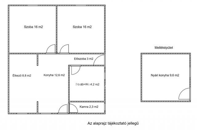 Eladó családi ház, Lőkösházán 12.5 M Ft, 2 szobás