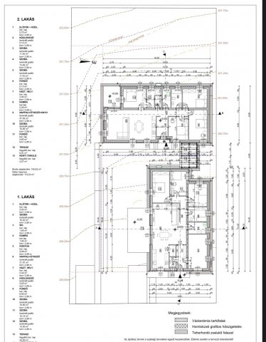 Eladó ikerház, Gödöllőn 129 M Ft, 5 szobás