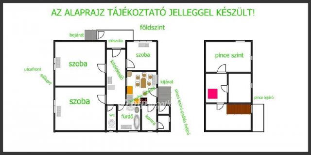 Eladó családi ház, Hajdúböszörményen 69.9 M Ft, 2+1 szobás