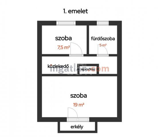 Eladó sorház, Körmenden 37.9 M Ft, 2+1 szobás