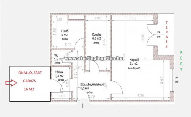 Eladó téglalakás, IV. kerületben, Munkásotthon utcában