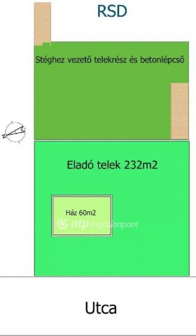 Eladó telek, Szigetszentmiklóson 100 M Ft / költözzbe.hu