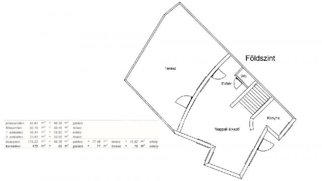 Eladó téglalakás, Budapesten, III. kerületben 319 M Ft, 5 szobás