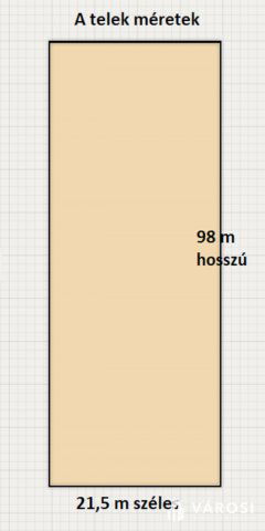 Eladó mezogazdasagi ingatlan, Lentiben 6.9 M Ft