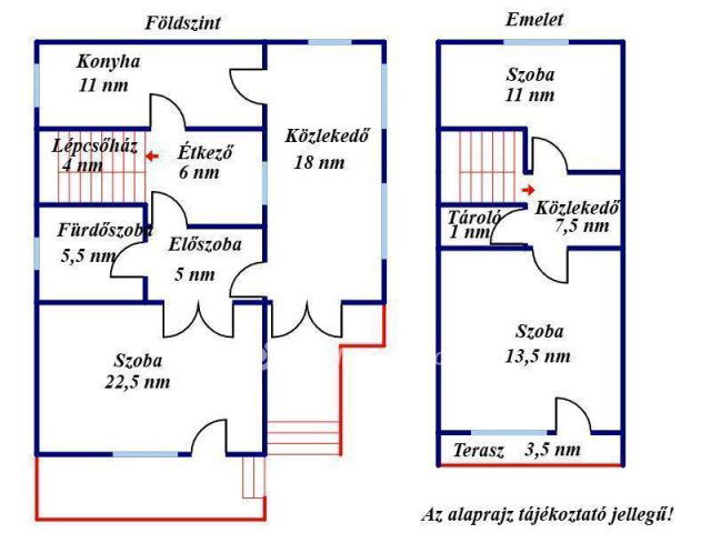 Eladó családi ház, Lőkösházán 15 M Ft, 2+1 szobás