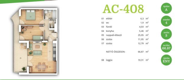 Eladó téglalakás, Budapesten, XIV. kerületben 131.2 M Ft