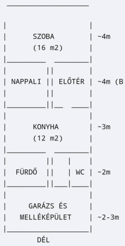 Eladó családi ház, Kisvárdán 19 M Ft, 1 szobás